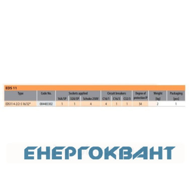 Будівельний щит харчування ETI 004483302 з роз'ємами EDS11 4-2 / ​​2-5 16/32 (Роз'єм 16A / 5P-1 32A / 5P-1 Schuko-4 АВ: C16 / 1-4 C16 / 3-1 C32 / 3-1 )