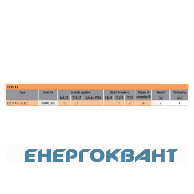 Будівельний щиток харчування ETI 004483305 з роз'ємами EDS11 4-5 16/32 16/32 (Роз'єм 16A / 5P-2 32A / 5P-2 АВ: C16 / 3-1 C32 / 3-2)