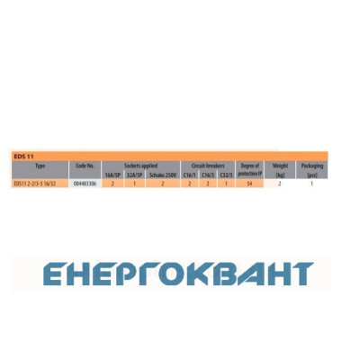 Будівельний щиток харчування ETI 004483306 з роз'ємами EDS11 2-2 / 3-5 16/32 (Роз'єм 16A / 5P-2 32A / 5P-1 Schuko-2 АВ: C16 / 1-2 C16 / 3-2 C32 / 3-1 )