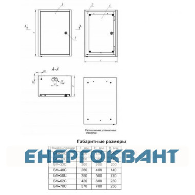 Навісний бокс Білмакс Б00017181 БМ-30C IP31 без панелі
