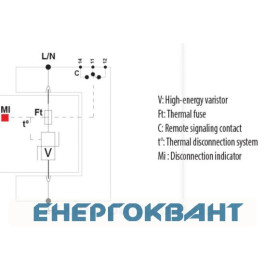 Обмежувач перенапруги ETI 002442952 ETITEC V T2 255/20 (1 + 0)