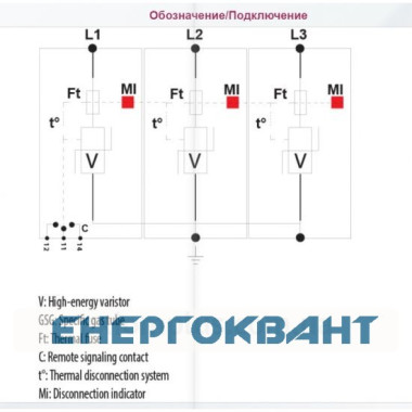 Обмежувач перенапруги ETI 002442955 ETITEC V T2 255/20 (3 + 0)
