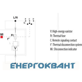 Обмежувач перенапруги ETI 002442958 ETITEC V T2 255/20 (1 + 0) RC