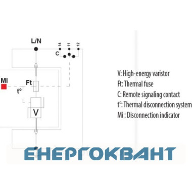 Обмежувач перенапруги ETI 002442958 ETITEC V T2 255/20 (1 + 0) RC Обмежувач перенапруги ETI 002442958 ETITEC V T2 255/20 (1 + 0) RC