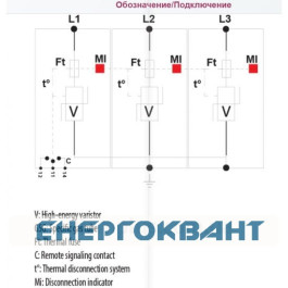 Обмежувач перенапруги ETI 002442961 ETITEC V T2 255/20 (3 + 0) RC