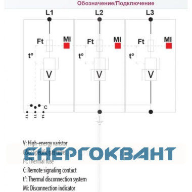 Обмежувач перенапруги ETI 002442961 ETITEC V T2 255/20 (3 + 0) RC Обмежувач перенапруги ETI 002442961 ETITEC V T2 255/20 (3 + 0) RC