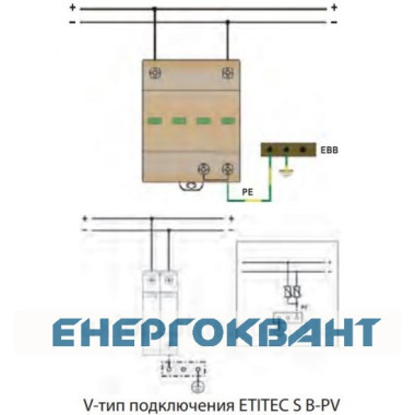Фотоелектричний обмежувач перенапруги ETI 002445303 ETITEC S C-PV 300/20 RC для сонячних панелей