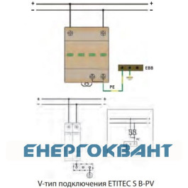 Фотоелектричний обмежувач перенапруги ETI 002445304 ETITEC S C-PV 300/20 для сонячних панелей