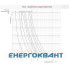 Запобіжник ETI 002621000 CH 10X38 aM 1A 500V