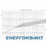 Запобіжник ETI 002625015 CH10UQ / 32A / 600V aR (200 kA)