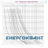 Запобіжник ETI 002625075 CH 10x38 gPV 10A 1000V (30kA)