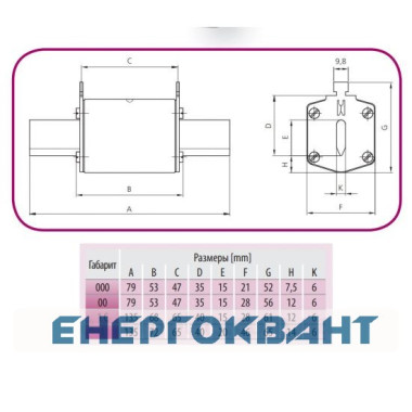 Ножовий запобіжник ETI 004110230 NH-1 DC 200A 440V DC