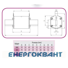 Ножовий запобіжник ETI 004110231 NH-1 DC 250A 440V DC