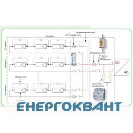 Запобіжник ETI 004110456 NH-3 gPV 160 A тисячі V DC (L / R = 1ms 10kA)