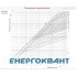 Запобіжник з ударної голкою ETI 004111181 NH-000 K / gG 40 A KOMBI 690V