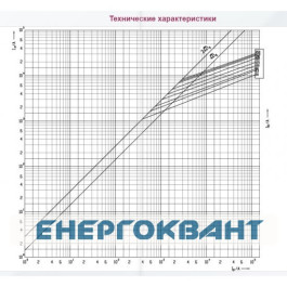 Запобіжник з ударної голкою ETI 004113340 NH-1 K / gG 63 A KOMBI 690V