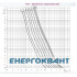 Запобіжник з ударної голкою ETI 004113344 NH-1 K / gG 160 A KOMBI 690V