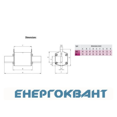 Запобіжник ETI 004117101 NH-000 / gCP 1 kVAr