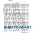 Запобіжник ETI 004117107 NH-000 / gCP 10 kVAr