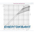 Запобіжник ETI 004185221 NH-2 / gG 300A 500V KOMBI