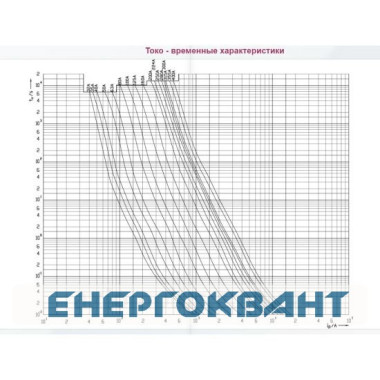 Запобіжник ETI 004185221 NH-2 / gG 300A 500V KOMBI