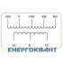 Трансформатор напруги ETI 003801348 TRANSF EURO 1F 0-24V 630VA