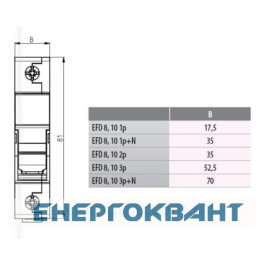 Роз'єднувач запобіжник ETI 002540002 EFD 10 1p + N