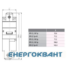 Роз'єднувач запобіжник ETI 002570015 EFD 22 3p + N