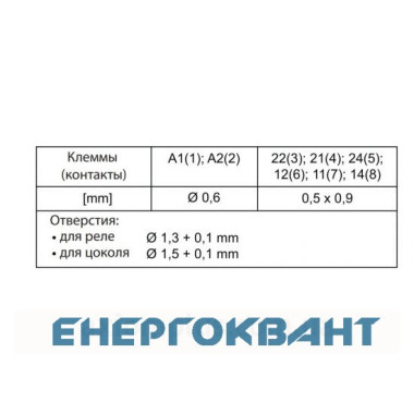 Мініатюрне електромеханічне реле ETI 002473032 MER2-024 DC 2p