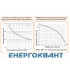 Електромеханічне реле ETI 002473061 RERM3-230ACL 3p (16A AC1 250V AC) Електромеханічне реле ETI 002473061 RERM3-230ACL 3p (16A AC1 250V AC)