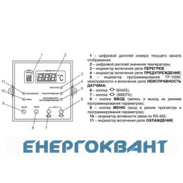 Щитове температурне реле Новатек-Електро ТР-100М (блок захисту сухих трансформаторів 4 канали)