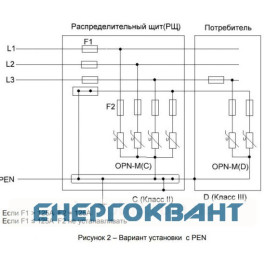 Обмежувач перенапруги Новатек-Електро OPN-M (1S) 30kA 1М