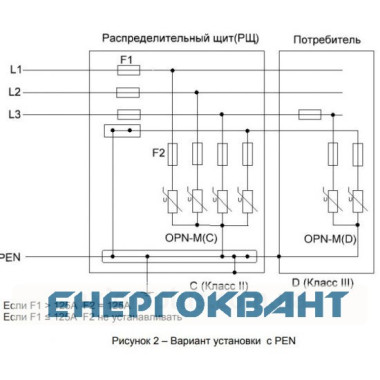 Обмежувач перенапруги Новатек-Електро OPN-M (1S) 30kA 1М