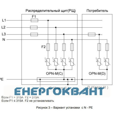Обмежувач перенапруги Новатек-Електро OPN-M (1S) 30kA 1М