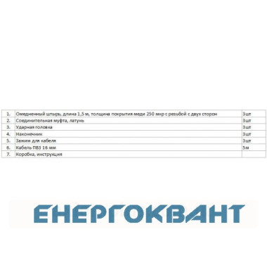 Комплект заземлення Nik 1,5м 3шт