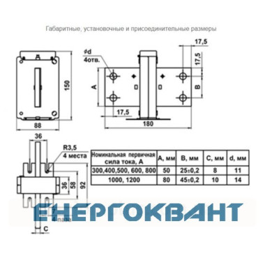 Трансформатор вимірювальний Мегомметр Т-066-1 (1000/5) 0,5s