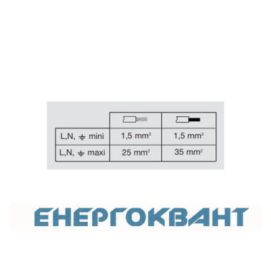 Розрядник Hager SPN513