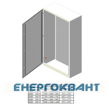 Підлоговий щит Білмакс БМН-160 з монтажною панеллю