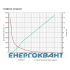С-подібний профіль DKC BPM2130 41х21 DBM, L 3000, 2,5мм