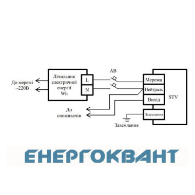 Стабілізатор напруги NIK STV-06, 16 ступ. 6кВт Стабілізатор напруги NIK STV-06, 16 ступ. 6кВт