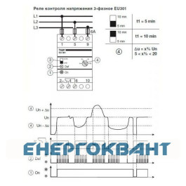 Реле контролю фаз EU301