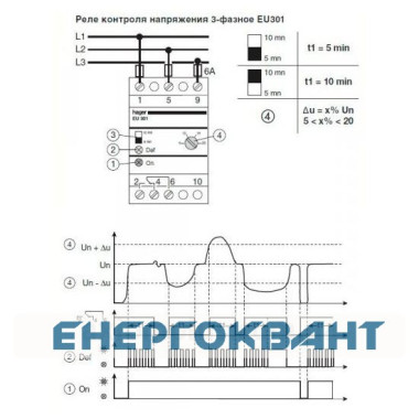 Реле контролю фаз EU301 Реле контролю фаз EU301