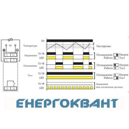 Термореле ETI 002471801 TER-3 А (-30 ... + 10) 24-240 AC / DC (1x16A AC1)