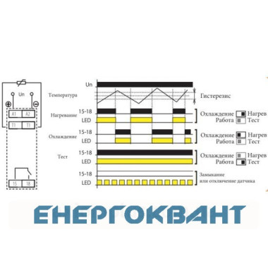 Термореле ETI 002471843 TER-3 D (0 ... + 60) AC / DC 24-240 AC / DC (1x16A AC1) Термореле ETI 002471843 TER-3 D (0 ... + 60) AC / DC 24-240 AC / DC (1x16A AC1)