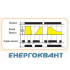 Діммер ETI 002470033 DIM-5 (до 500W AC5b)