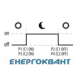Астрономічний годинник ETI 002472051 ASTROCLOCK-2