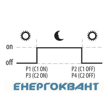 Астрономічний годинник ETI 002472051 ASTROCLOCK-2