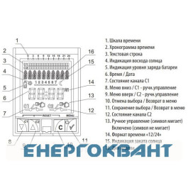 Астрономічний годинник ETI 002472051 ASTROCLOCK-2