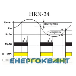 Реле контролю напруги ETI 002471400 HRN-34 6-30V DC (1F 1x16A AC1)