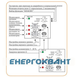 Реле контролю фаз ETI 002471404 HRN-43N 230V (3F 2x16A AC1) з нейтраллю